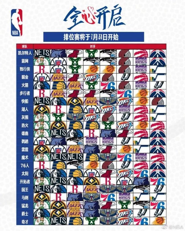 用什么软件看nba直播免费 可以免费观看nba的app大全